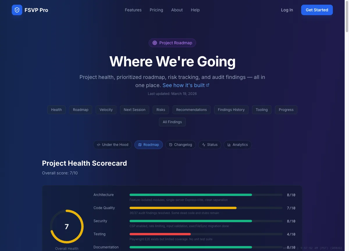 Aleph Compliance admin roadmap page with all modules