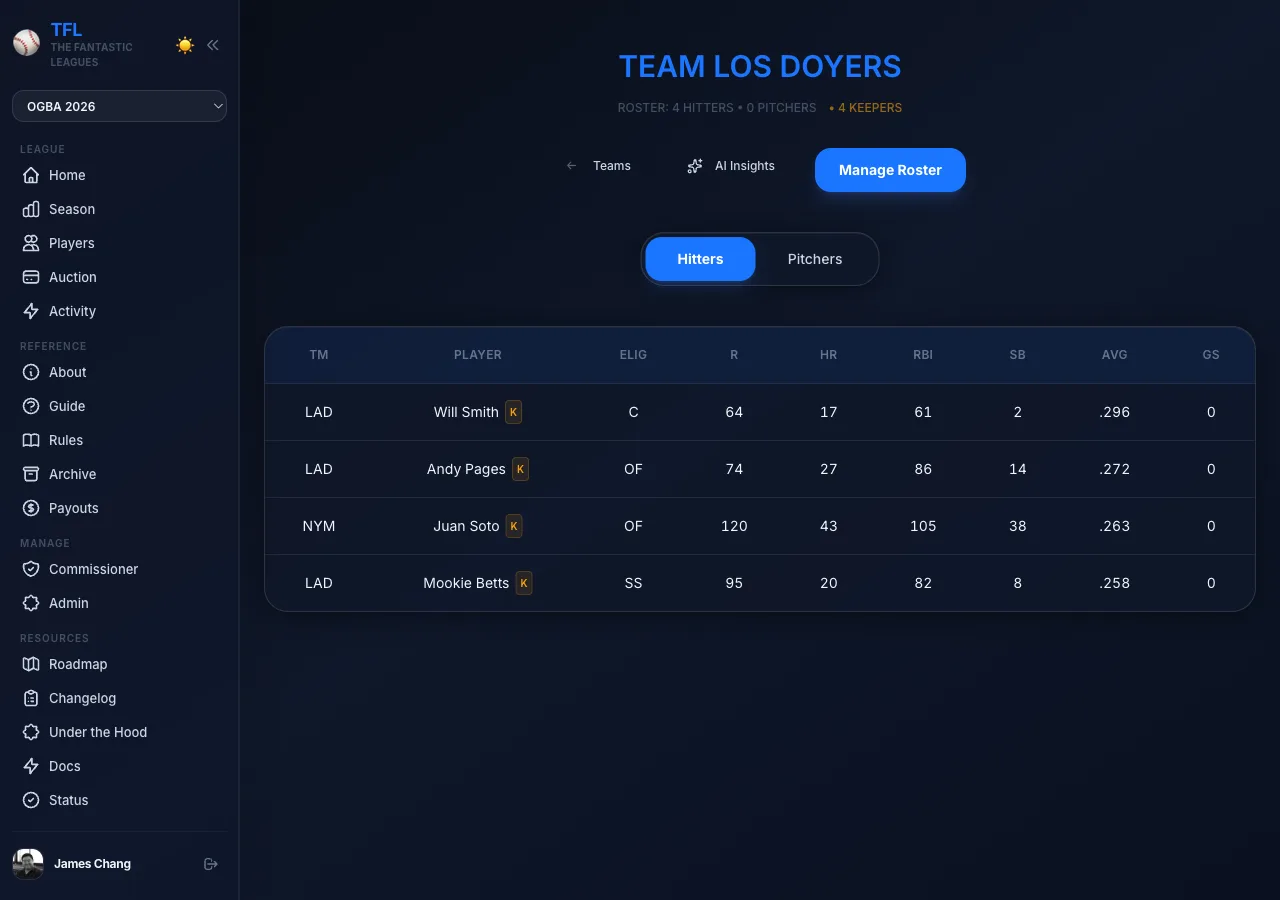 Team page showing AI-generated insights for the current roster
