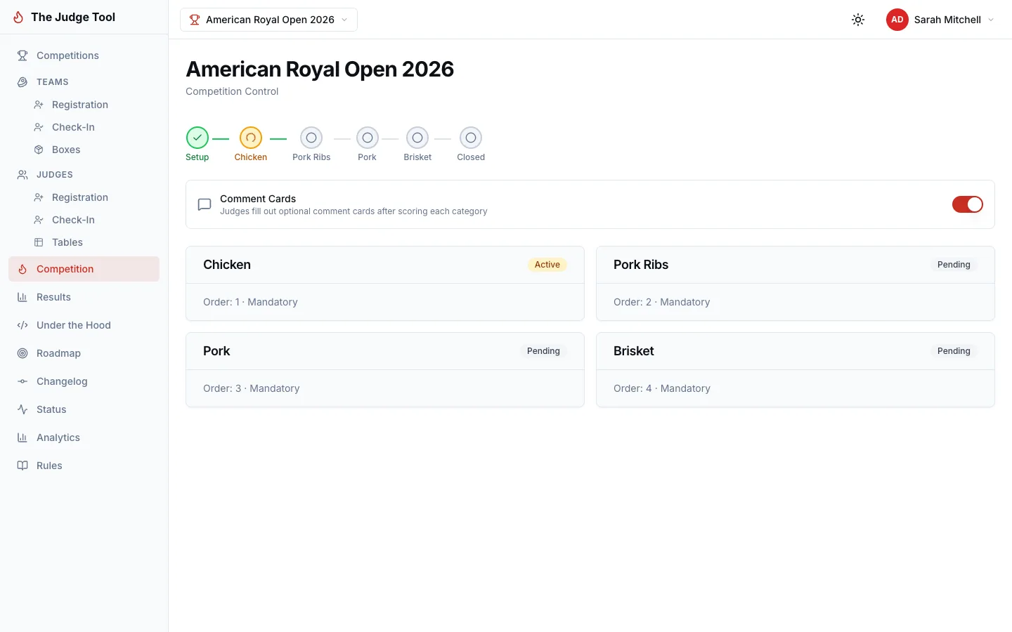 Organizer dashboard showing competition category control